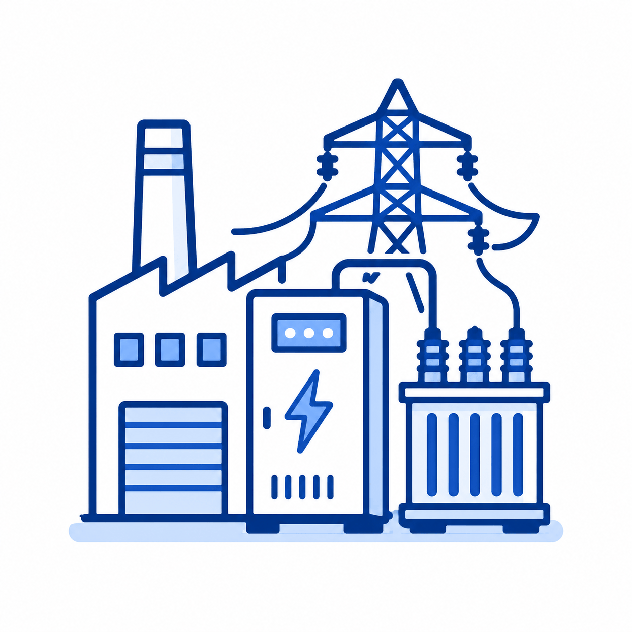 industrial power